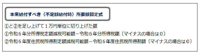 本来給付すべき所要額計算式