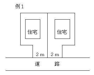 住宅と道路の関係図　例1