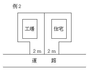 住宅と道路の関係図　例2