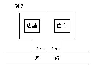 住宅と道路の関係図　例3