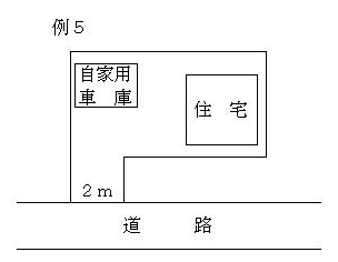 住宅と道路の関係図　例5