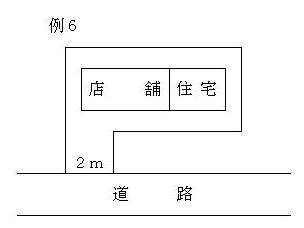 住宅と道路の関係図　例6