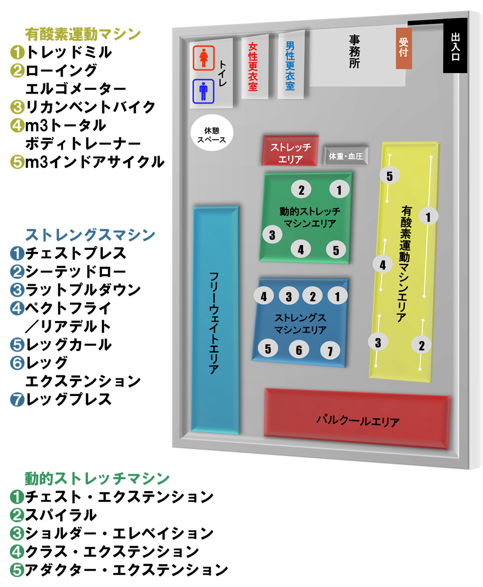 館内案内