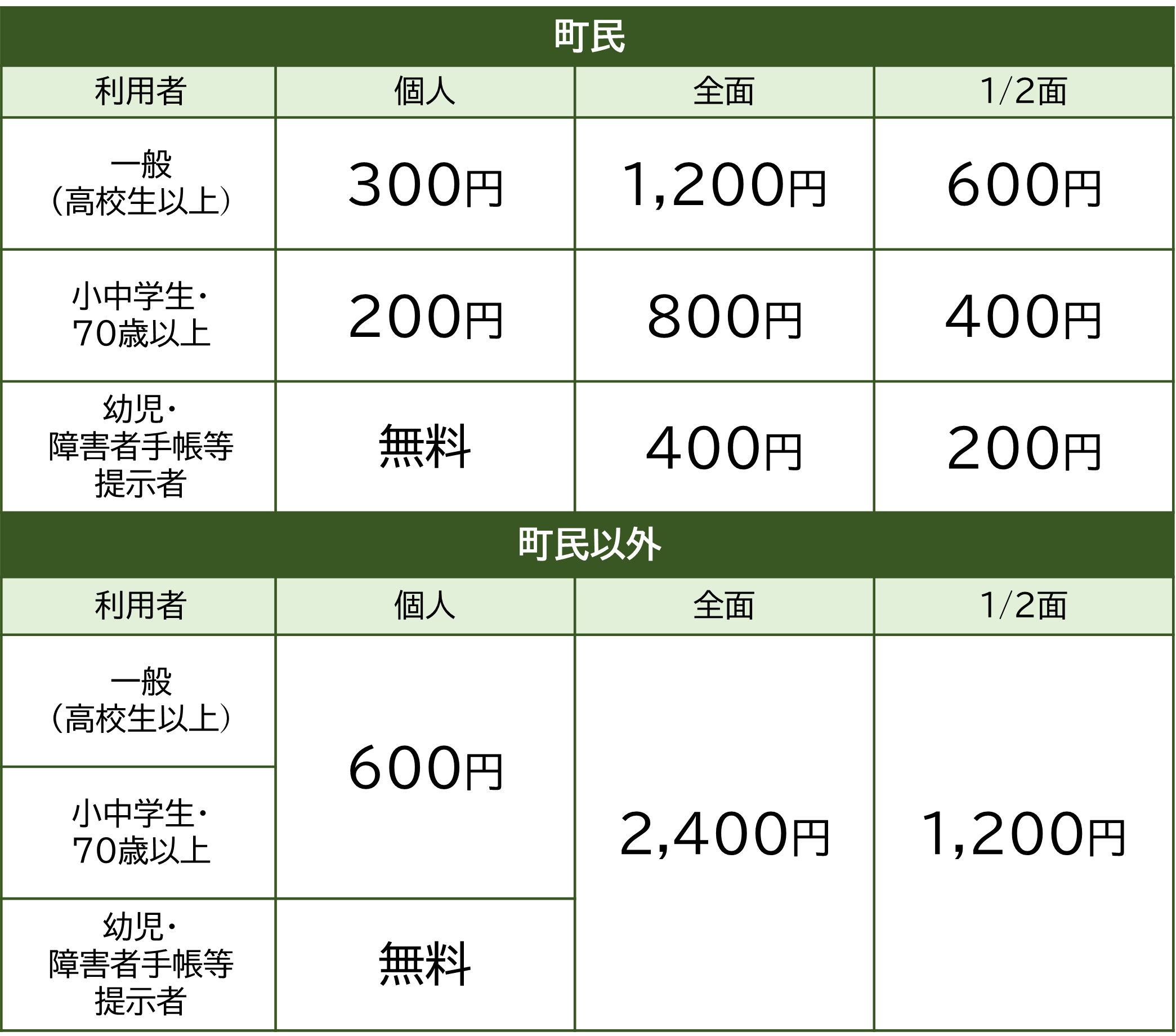 使用料金＿屋外フィールド