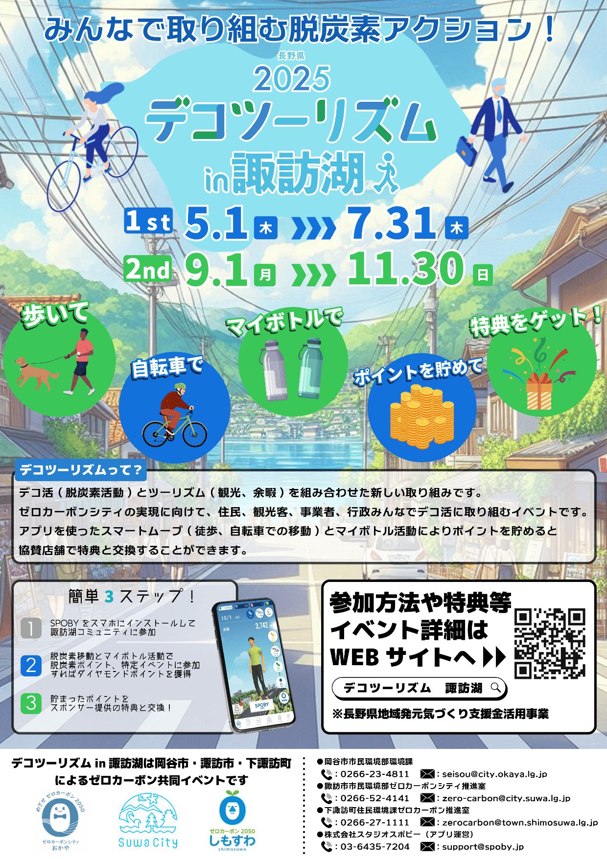 2025デコツーリズムin諏訪湖