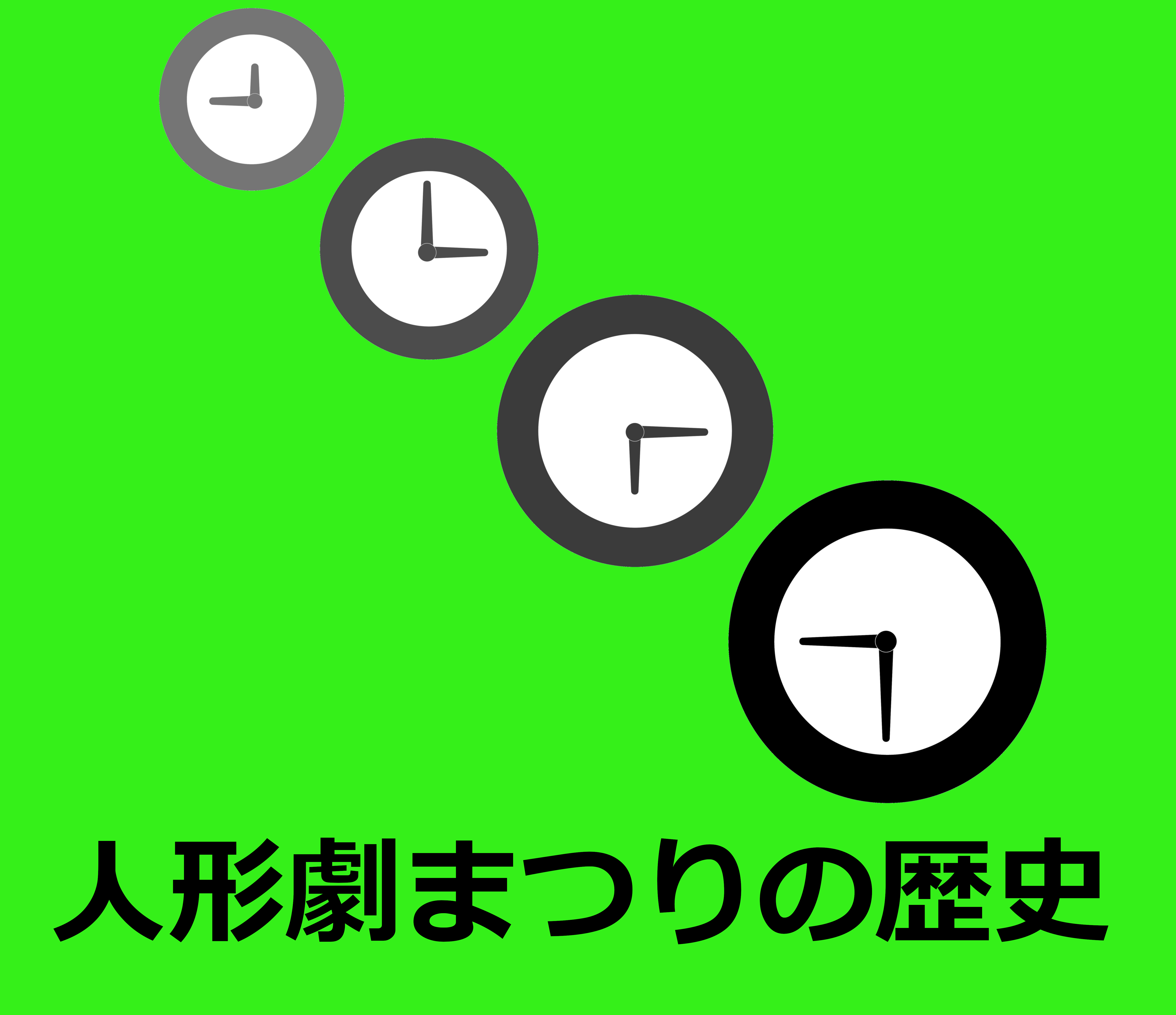 人形劇まつりの歴史