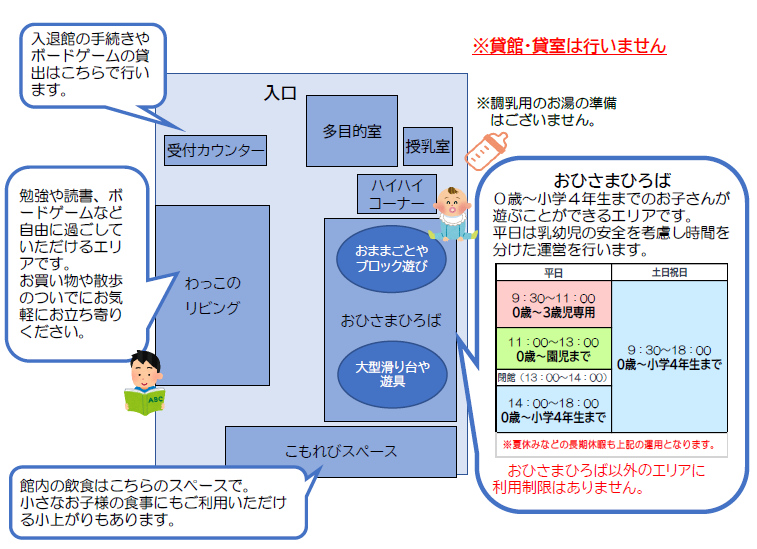 わっこ館内